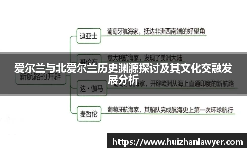 爱尔兰与北爱尔兰历史渊源探讨及其文化交融发展分析